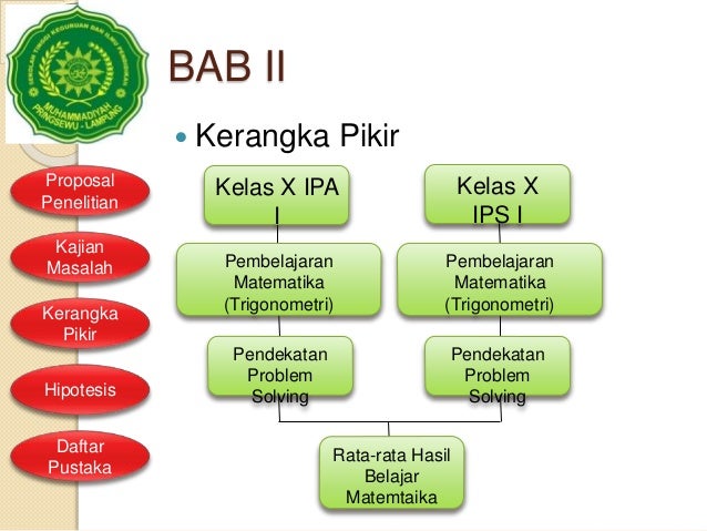 Seminar proposal (Studi Perbandingan Rata-rata Hasil 