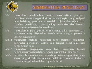 Bab I merupakan pendahuluan untuk memberikan gambaran 
penulisan laporan tugas akhir ini secara singkat yang meliputi 
latar belakang, perumusan masalah, tujuan dan tujuan dan 
manfaat penelitian, ruang lingkup penelitian dan batasan 
masalah serta sistematika penulisan. 
Bab II merupakan tinjauan pustaka untuk menguraikan teori-teori dan 
parameter yang digunakan sehubungan dengan penulisan 
laporan tugas akhir. 
Bab III merupakan metode penelitian yang meliputi parameter-parameter 
penelitian, waktu dan tempat penelitian, serta 
pengambilan data. 
Bab IV merupakan pengolahan data hasil penelitian beserta 
pembahasannya dari data-data yang diperoleh di lapangan. 
Bab V berisikan kesimpulan dari seluruh penulisan tugas akhir serta 
saran yang diperlukan setelah melakukan analisa terhadap 
masalah yang dibahas dalam tugas akhir ini. 
9 
SEMINAR PROPOSAL | AGUS MULYADI (E1 A1 07026) 
 