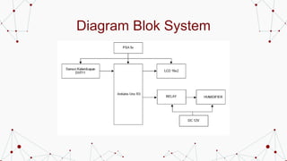 Proposal Diagram Arduino Seminar Proposal Arduino DHT11 .pptx