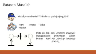 Batasan Masalah
Data uji dan hasil common fragment
menggunakan pemodelan dalam
bentuk Petri Net Markup Language
(PNML).
Model proses bisnis PPDB sebatas pada jenjang SMP.
PPDB sebatas jalur
reguler.
 