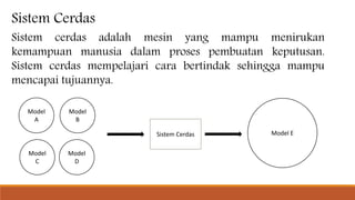 Sistem Cerdas
Sistem cerdas adalah mesin yang mampu menirukan
kemampuan manusia dalam proses pembuatan keputusan.
Sistem cerdas mempelajari cara bertindak sehingga mampu
mencapai tujuannya.
Model
A
Model
B
Model
C
Model
D
Model ESistem Cerdas
 
