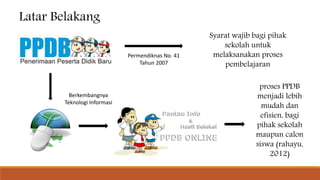 Latar Belakang
Permendiknas No. 41
Tahun 2007
Syarat wajib bagi pihak
sekolah untuk
melaksanakan proses
pembelajaran
proses PPDB
menjadi lebih
mudah dan
efisien, bagi
pihak sekolah
maupun calon
siswa (rahayu,
2012)
Berkembangnya
Teknologi Informasi
 