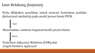 Latar Belakang (lanjutan)
Perlu dilakukan penelitian untuk mencari kemiripan perilaku
(behavioral similarity) pada model proses bisnis PPDB.
Menemukan common fragment model proses bisnis.
Target
Metode
Transition Adjacency Relations (TARs) dan
Graph Partition Approach
 