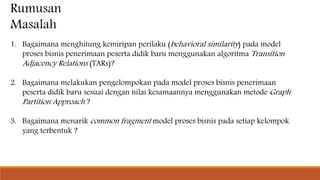 Rumusan
Masalah
1. Bagaimana menghitung kemiripan perilaku (behavioral similarity) pada model
proses bisnis penerimaan peserta didik baru menggunakan algoritma Transition
Adjacency Relations (TARs)?
2. Bagaimana melakukan pengelompokan pada model proses bisnis penerimaan
peserta didik baru sesuai dengan nilai kesamaannya menggunakan metode Graph
Partition Approach ?
3. Bagaimana menarik common fragment model proses bisnis pada setiap kelompok
yang terbentuk ?
 