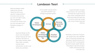 Landasan Teori
Media pembelajaran adalah
segala sesuatu, alat atau
metodik dan teknik yang
digunakan sebagai perantara
komunikasi antara seorang
guru dan murid dalam rangka
lebih mengefektifkan
komunikasi dan interaksi antara
guru dan siswa dalam proses
pendidikan pengajaran di
sekolah..
Media
Pembelajaran
Animasi adalah kumpulan gambar
yang diolah sedemikian rupa
sehingga menghasilkan gerakan.
Animasi
Augmented Reality memiliki
tujuan untuk meningkatkan
persepsi seseorang dari dunia
sekitarnya. Oleh karena itu
akan sangat membantu dalam
sektor medis, manufaktur,
otomotif, robotik,
entertainment, commerce, dan
edukasi atau pendidikan.
Media
Pembelajaran
Menggunakan
AR
Berdasarkan sumber buku “Komputer
dan Jaringan Dasar untuk SMK/MAK
Kelas X” Kementerian Pendidikan dan
Kebudayaan Republik Indonesia 2017
oleh Novianto (2017) mendeskripsikan
perakitan komputer adalah salah satu
mata pelajaran wajib dasar program
keahlian Teknik Komputer dan
Informatika (TKI)
Perakitan
Komputer
Teknologi
Augmented
Reality
Augmented Reality merupakan
sebuah terobosan dan inovasi bidang
multimedia dan image processing
yang mampu mengangkat sebuah
benda yang sebelumnya datar atau
dua dimensi seolah-olah menjadi
nyata, bersatu dengan lingkungan
sekitarnya.
 