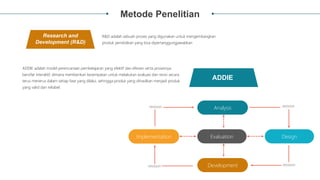 Metode Penelitian
Research and
Development (R&D)
ADDIE
Evaluation
Implementation
Development
Design
Analysis
revision
revision
revision
revision
R&D adalah sebuah proses yang digunakan untuk mengembangkan
produk pendidikan yang bisa dipertanggungjawabkan
Research and
Development (R&D)
ADDIE adalah model perencanaan pembelajaran yang efektif dan efesien serta prosesnya
bersifat interaktif, dimana memberikan kesempatan untuk melakukan evaluasi dan revisi secara
terus menerus dalam setiap fase yang dilalui, sehingga produk yang dihasilkan menjadi produk
yang valid dan reliabel.
ADDIE
 