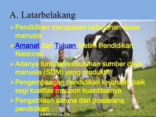 A. Latarbelakang
Pendidikan merupakan kebutuhan dasar
manusia
Amanat dan Tujuan Sistim Pendidikan
Nasional
Adanya tuntutan kebutuhan sumber daya
manusia (SDM) yang produktif
Pengembangan pendidikan kejuruan, baik
segi kualitas maupun kuantitasnya
Pengelolaan sarana dan prasarana
pendidikan
 