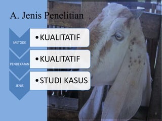 A. Jenis Penelitian
METODE
•KUALITATIF
PENDEKATAN
•KUALITATIF
JENIS
•STUDI KASUS
 