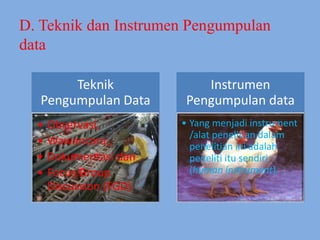 D. Teknik dan Instrumen Pengumpulan
data
Teknik
Pengumpulan Data
• Observasi,
• Wawancara,
• Dokumentasi dan
• Focus Group
Discussion (FGD)
Instrumen
Pengumpulan data
• Yang menjadi instrument
/alat penelitian dalam
penelitian ini adalah
peneliti itu sendiri
(human instrument).
 
