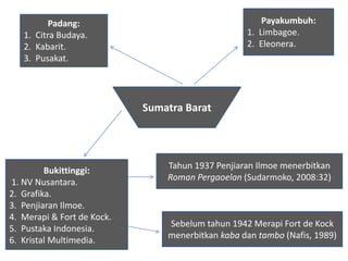 Sumatra Barat
Padang:
1. Citra Budaya.
2. Kabarit.
3. Pusakat.
Payakumbuh:
1. Limbagoe.
2. Eleonera.
Bukittinggi:
1. NV Nusantara.
2. Grafika.
3. Penjiaran Ilmoe.
4. Merapi & Fort de Kock.
5. Pustaka Indonesia.
6. Kristal Multimedia.
Tahun 1937 Penjiaran Ilmoe menerbitkan
Roman Pergaoelan (Sudarmoko, 2008:32)
Sebelum tahun 1942 Merapi Fort de Kock
menerbitkan kaba dan tambo (Nafis, 1989)
 