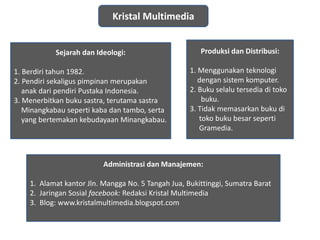 Sejarah dan Ideologi:
1. Berdiri tahun 1982.
2. Pendiri sekaligus pimpinan merupakan
anak dari pendiri Pustaka Indonesia.
3. Menerbitkan buku sastra, terutama sastra
Minangkabau seperti kaba dan tambo, serta
yang bertemakan kebudayaan Minangkabau.
Produksi dan Distribusi:
1. Menggunakan teknologi
dengan sistem komputer.
2. Buku selalu tersedia di toko
buku.
3. Tidak memasarkan buku di
toko buku besar seperti
Gramedia.
Kristal Multimedia
Administrasi dan Manajemen:
1. Alamat kantor Jln. Mangga No. 5 Tangah Jua, Bukittinggi, Sumatra Barat
2. Jaringan Sosial facebook: Redaksi Kristal Multimedia
3. Blog: www.kristalmultimedia.blogspot.com
 