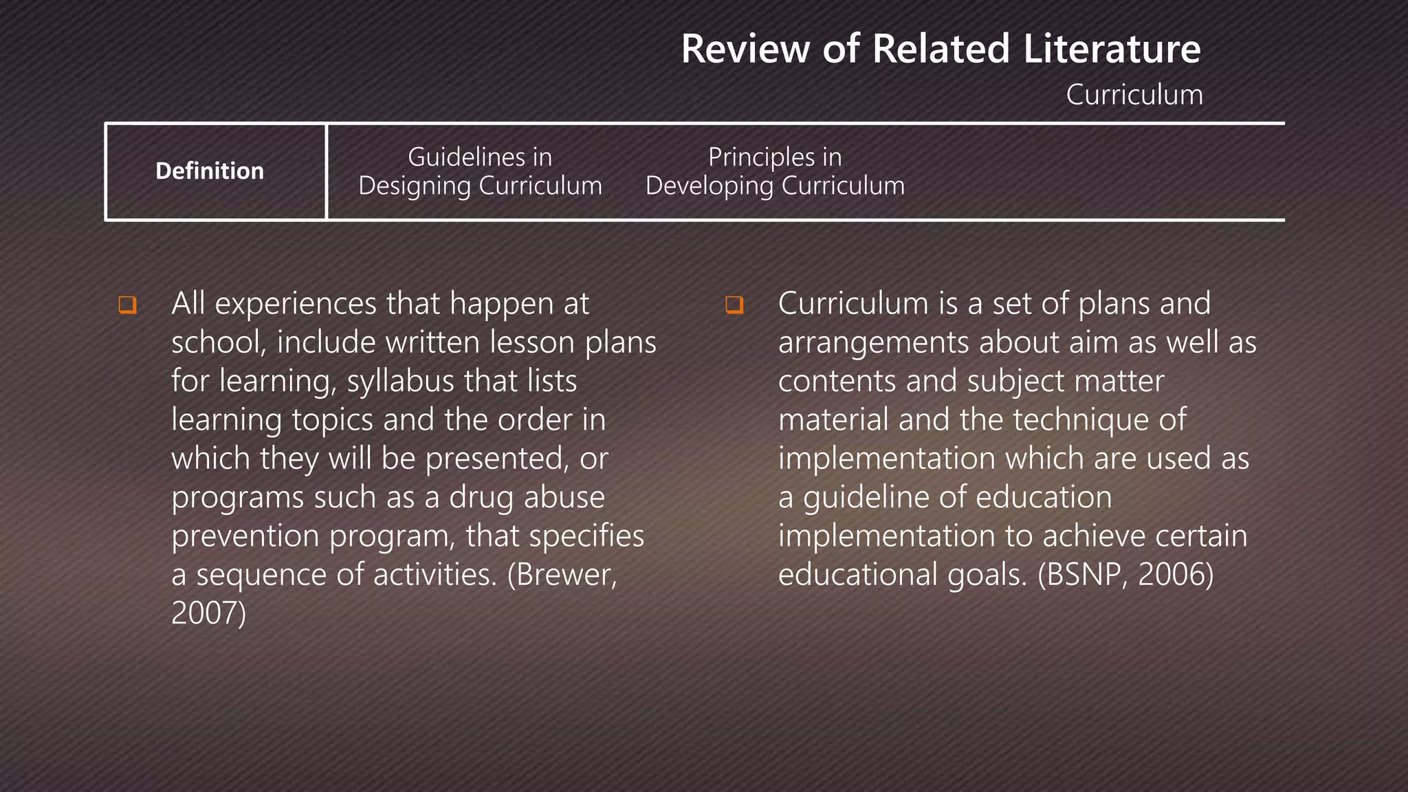 Definition
Guidelines in
Designing Curriculum
Principles in
Developing Curriculum
Curriculum
Review of Related Literature
 All experiences that happen at
school, include written lesson plans
for learning, syllabus that lists
learning topics and the order in
which they will be presented, or
programs such as a drug abuse
prevention program, that specifies
a sequence of activities. (Brewer,
2007)
 Curriculum is a set of plans and
arrangements about aim as well as
contents and subject matter
material and the technique of
implementation which are used as
a guideline of education
implementation to achieve certain
educational goals. (BSNP, 2006)
 