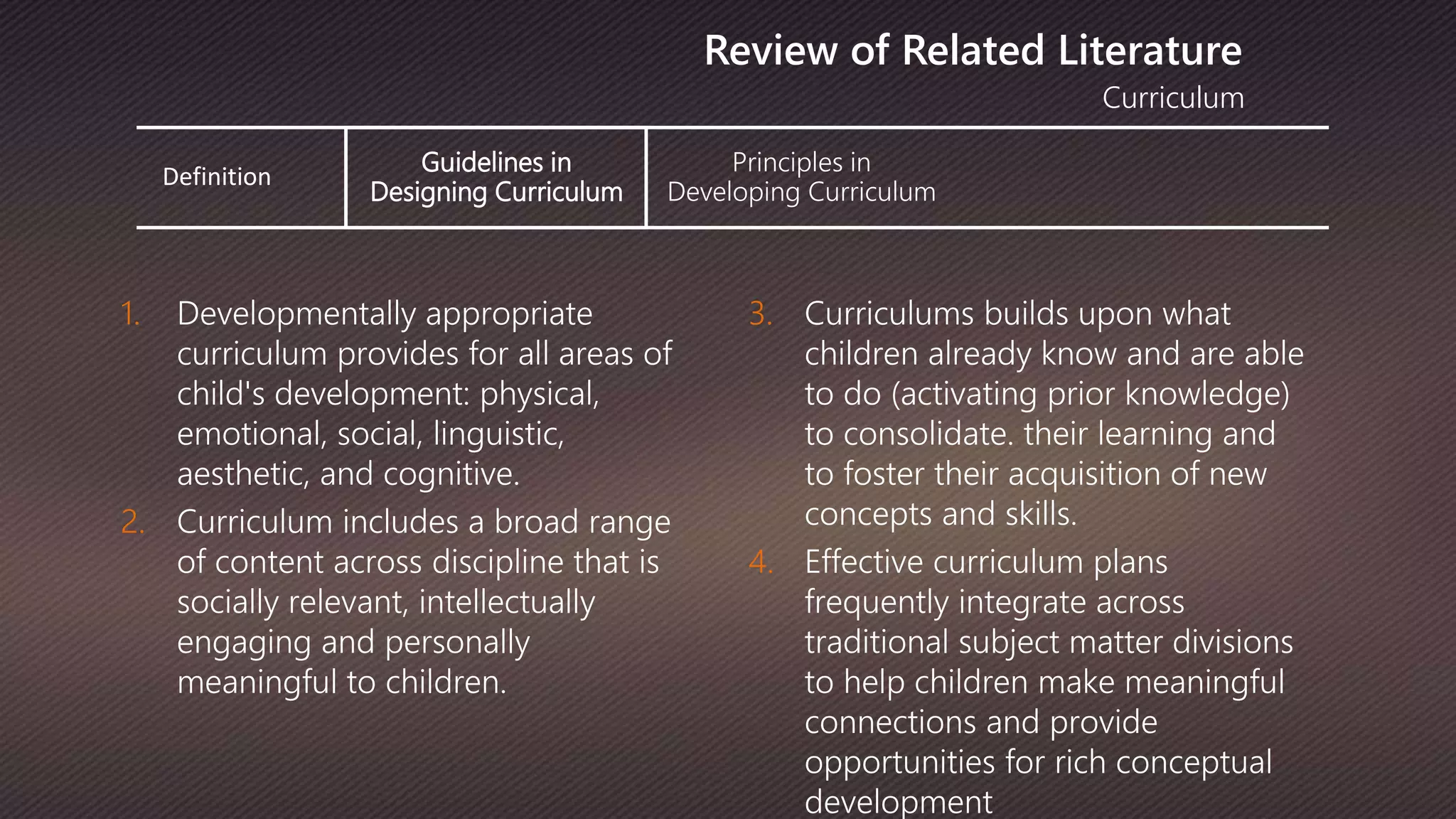 Definition
Guidelines in
Designing Curriculum
Principles in
Developing Curriculum
Curriculum
Review of Related Literature
1. Developmentally appropriate
curriculum provides for all areas of
child's development: physical,
emotional, social, linguistic,
aesthetic, and cognitive.
2. Curriculum includes a broad range
of content across discipline that is
socially relevant, intellectually
engaging and personally
meaningful to children.
3. Curriculums builds upon what
children already know and are able
to do (activating prior knowledge)
to consolidate. their learning and
to foster their acquisition of new
concepts and skills.
4. Effective curriculum plans
frequently integrate across
traditional subject matter divisions
to help children make meaningful
connections and provide
opportunities for rich conceptual
development
 
