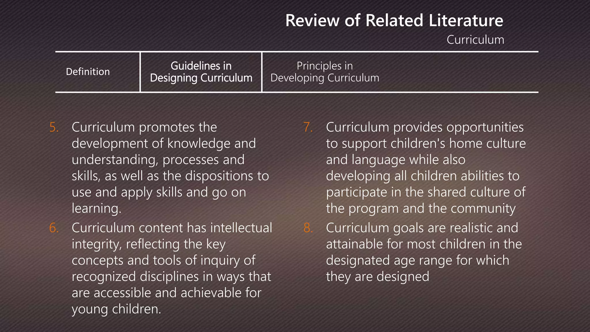 Definition
Guidelines in
Designing Curriculum
Principles in
Developing Curriculum
Curriculum
Review of Related Literature
5. Curriculum promotes the
development of knowledge and
understanding, processes and
skills, as well as the dispositions to
use and apply skills and go on
learning.
6. Curriculum content has intellectual
integrity, reflecting the key
concepts and tools of inquiry of
recognized disciplines in ways that
are accessible and achievable for
young children.
7. Curriculum provides opportunities
to support children's home culture
and language while also
developing all children abilities to
participate in the shared culture of
the program and the community
8. Curriculum goals are realistic and
attainable for most children in the
designated age range for which
they are designed
 