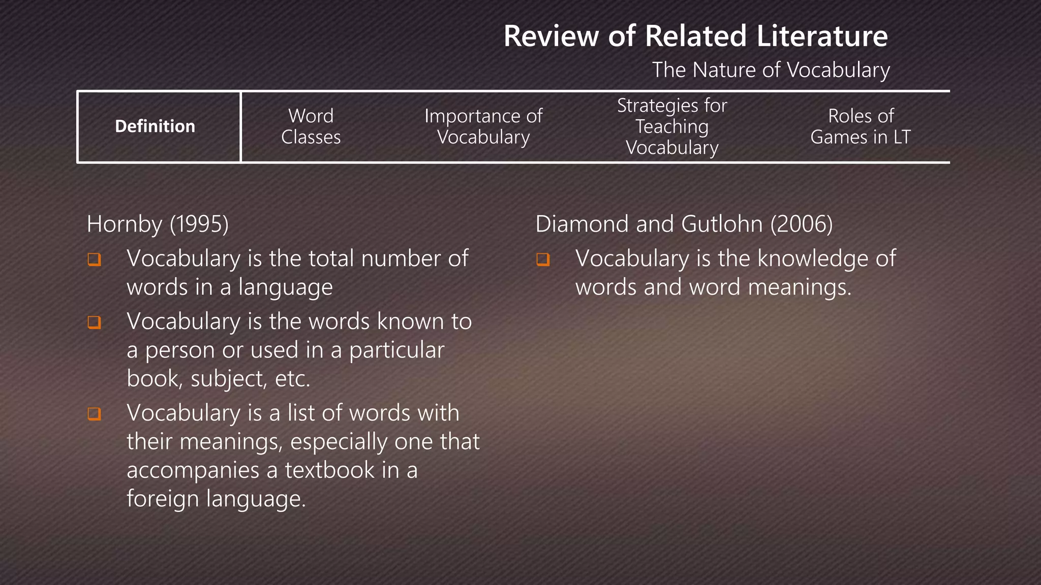 The Nature of Vocabulary
Review of Related Literature
Hornby (1995)
 Vocabulary is the total number of
words in a language
 Vocabulary is the words known to
a person or used in a particular
book, subject, etc.
 Vocabulary is a list of words with
their meanings, especially one that
accompanies a textbook in a
foreign language.
Diamond and Gutlohn (2006)
 Vocabulary is the knowledge of
words and word meanings.
Definition
Word
Classes
Importance of
Vocabulary
Strategies for
Teaching
Vocabulary
Roles of
Games in LT
 