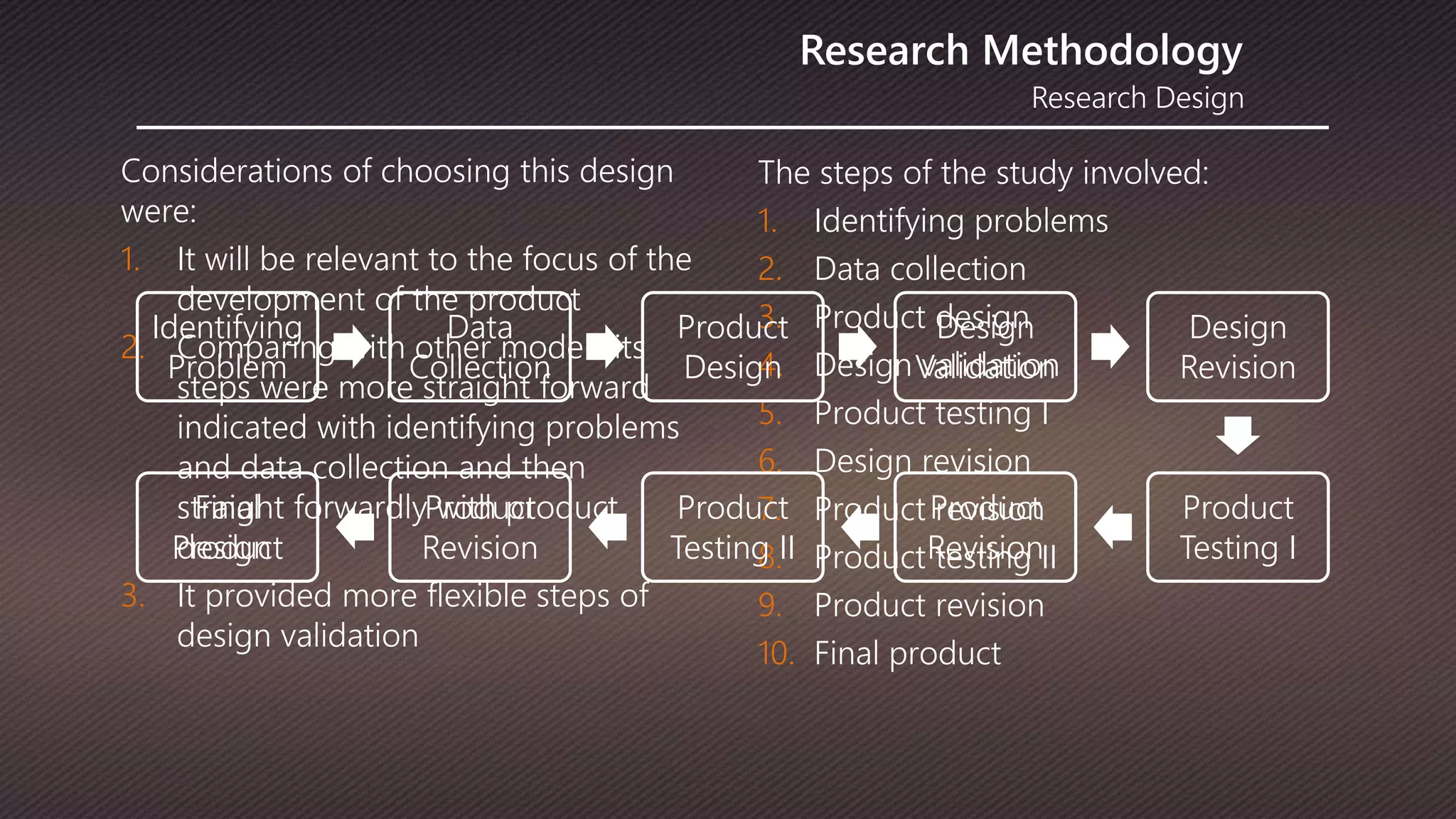 Research Design
Research Methodology
Considerations of choosing this design
were:
1. It will be relevant to the focus of the
development of the product
2. Comparing with other models its
steps were more straight forward
indicated with identifying problems
and data collection and then
straight forwardly with product
design
3. It provided more flexible steps of
design validation
The steps of the study involved:
1. Identifying problems
2. Data collection
3. Product design
4. Design validation
5. Product testing I
6. Design revision
7. Product revision
8. Product testing II
9. Product revision
10. Final product
Identifying
Problem
Data
Collection
Product
Design
Design
Validation
Design
Revision
Product
Testing I
Product
Revision
Product
Testing II
Product
Revision
Final
Product
 