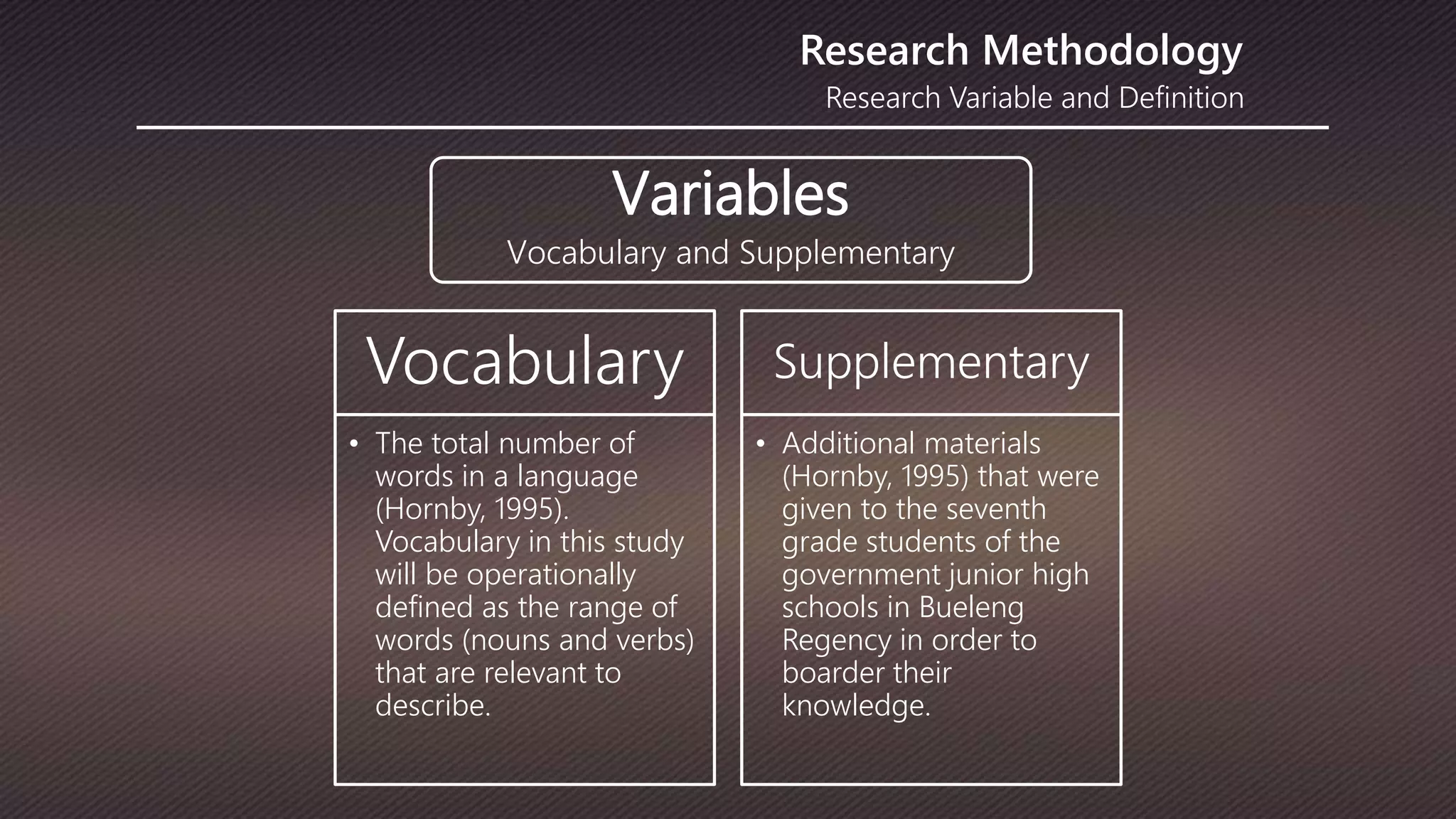 Research Variable and Definition
Research Methodology
Variables
Vocabulary and Supplementary
Vocabulary
• The total number of
words in a language
(Hornby, 1995).
Vocabulary in this study
will be operationally
defined as the range of
words (nouns and verbs)
that are relevant to
describe.
Supplementary
• Additional materials
(Hornby, 1995) that were
given to the seventh
grade students of the
government junior high
schools in Bueleng
Regency in order to
boarder their
knowledge.
 