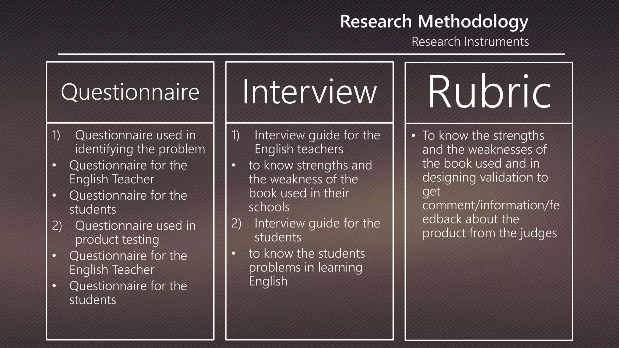 Research Instruments
Research Methodology
Questionnaire
1) Questionnaire used in
identifying the problem
• Questionnaire for the
English Teacher
• Questionnaire for the
students
2) Questionnaire used in
product testing
• Questionnaire for the
English Teacher
• Questionnaire for the
students
Interview
1) Interview guide for the
English teachers
• to know strengths and
the weakness of the
book used in their
schools
2) Interview guide for the
students
• to know the students
problems in learning
English
Rubric
• To know the strengths
and the weaknesses of
the book used and in
designing validation to
get
comment/information/fe
edback about the
product from the judges
 