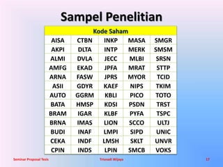 Sampel Penelitian 
Kode Saham 
AISA CTBN INKP MASA SMGR 
AKPI DLTA INTP MERK SMSM 
ALMI DVLA JECC MLBI SRSN 
AMFG EKAD JPFA MRAT STTP 
ARNA FASW JPRS MYOR TCID 
ASII GDYR KAEF NIPS TKIM 
AUTO GGRM KBLI PICO TOTO 
BATA HMSP KDSI PSDN TRST 
BRAM IGAR KLBF PYFA TSPC 
BRNA IMAS LION SCCO ULTJ 
BUDI INAF LMPI SIPD UNIC 
CEKA INDF LMSH SKLT UNVR 
CPIN INDS LPIN SMCB VOKS 
Seminar Proposal Tesis Trisnadi Wijaya 17 
 