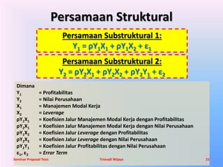 Persamaan Struktural 
Persamaan Substruktural 1: 
Y1 = ρY1X1 + ρY1X2 + ε1 
Persamaan Substruktural 2: 
Y2 = ρY2X1 + ρY2X2 + ρY2Y1 + ε2 
Dimana 
Y1 = Profitabilitas 
Y2 = Nilai Perusahaan 
X1 = Manajemen Modal Kerja 
X2 = Leverage 
ρY1X1 = Koefisien Jalur Manajemen Modal Kerja dengan Profitabilitas 
ρY2X1 = Koefisien Jalur Manajemen Modal Kerja dengan Nilai Perusahaan 
ρY1X2 = Koefisien Jalur Leverage dengan Profitabilitas 
ρY2X2 = Koefisien Jalur Leverage dengan Nilai Perusahaan 
ρY2Y1 = Koefisien Jalur Profitabilitas dengan Nilai Perusahaan 
ε1, ε2 = Error Term 
Seminar Proposal Tesis Trisnadi Wijaya 21 
 