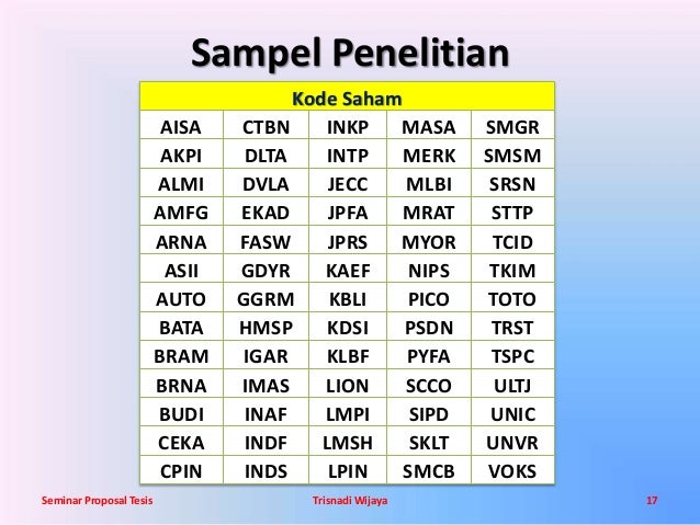 Contoh Slide Presentasi Proposal Penelitian yang Bagus