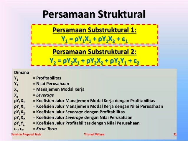 Contoh Slide Presentasi Proposal Penelitian yang Bagus
