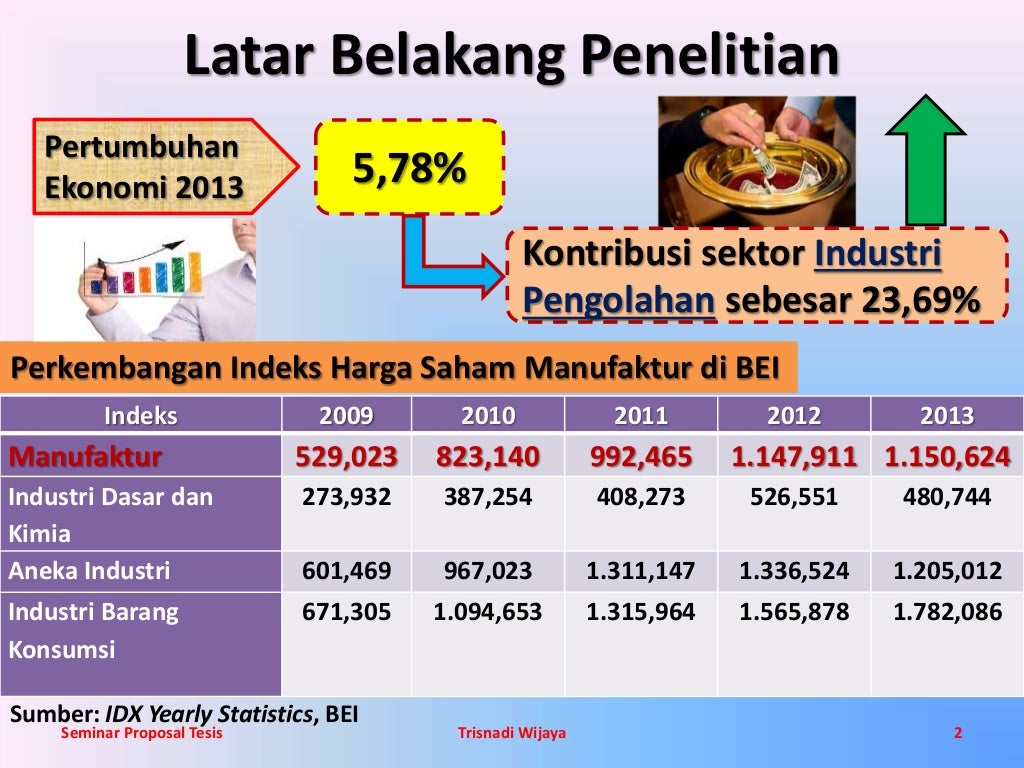 Contoh Slide Presentasi Proposal Penelitian yang Bagus