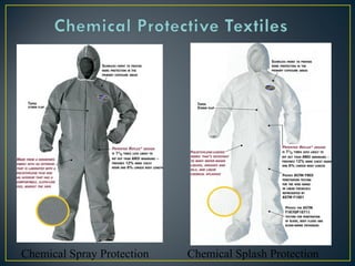 Chemical Spray Protection Chemical Splash Protection
 