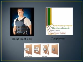 Bullet Proof Vest Components
 