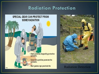 Radiation Detection
 