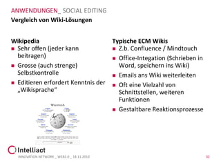 ANWENDUNGEN_ SOCIAL EDITING
Vergleich von Wiki-Lösungen


Wikipedia                                    Typische ECM Wikis
 Sehr offen (jeder kann                      Z.b. Confluence / Mindtouch
  beitragen)                                  Office-Integation (Schrieben in
 Grosse (auch strenge)                        Word, speichern ins Wiki)
  Selbstkontrolle                             Emails ans Wiki weiterleiten
 Editieren erfordert Kenntnis der
                                              Oft eine Vielzahl von
  „Wikisprache“                                Schnittstellen, weiteren
                                               Funktionen
                                              Gestaltbare Reaktionsprozesse




  INNOVATION NETWORK _ WEB2.0 _ 18.11.2010                                       32
 