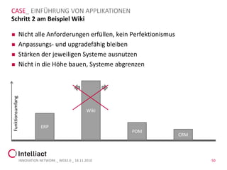 CASE_ EINFÜHRUNG VON APPLIKATIONEN
Schritt 2 am Beispiel Wiki

             Nicht alle Anforderungen erfüllen, kein Perfektionismus
             Anpassungs- und upgradefähig bleiben
             Stärken der jeweiligen Systeme ausnutzen
             Nicht in die Höhe bauen, Systeme abgrenzen
Funktionsumfang




                                                      Wiki


                              ERP
                                                             PDM
                                                                        CRM




                  INNOVATION NETWORK _ WEB2.0 _ 18.11.2010                    50
 