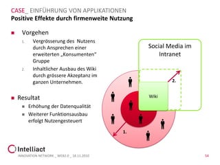 CASE_ EINFÜHRUNG VON APPLIKATIONEN
Positive Effekte durch firmenweite Nutzung

     Vorgehen
      1.    Vergrösserung des Nutzens
            durch Ansprechen einer                  Social Media im
            erweiterten „Konsumenten“                   Intranet
            Gruppe
      2.    Inhaltlicher Ausbau des Wiki
            durch grössere Akzeptanz im
            ganzen Unternehmen.                             2.


   Resultat                                        Wiki

          Erhöhung der Datenqualität
          Weiterer Funktionsausbau
           erfolgt Nutzengesteuert
                                               1.



    INNOVATION NETWORK _ WEB2.0 _ 18.11.2010                          54
 
