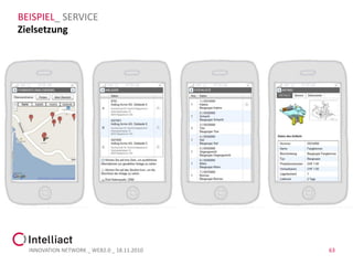 BEISPIEL_ SERVICE
Zielsetzung




  INNOVATION NETWORK _ WEB2.0 _ 18.11.2010   63
 