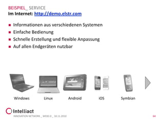 BEISPIEL_ SERVICE
Im Internet: http://demo.elstr.com

   Informationen aus verschiedenen Systemen
   Einfache Bedienung
   Schnelle Erstellung und flexible Anpassung
   Auf allen Endgeräten nutzbar




    Windows               Linux                Android   iOS   Symbian



    INNOVATION NETWORK _ WEB2.0 _ 18.11.2010                             64
 