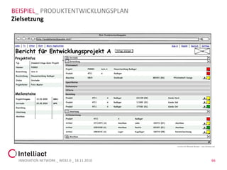 BEISPIEL_ PRODUKTENTWICKLUNGSPLAN
Zielsetzung




  INNOVATION NETWORK _ WEB2.0 _ 18.11.2010   66
 