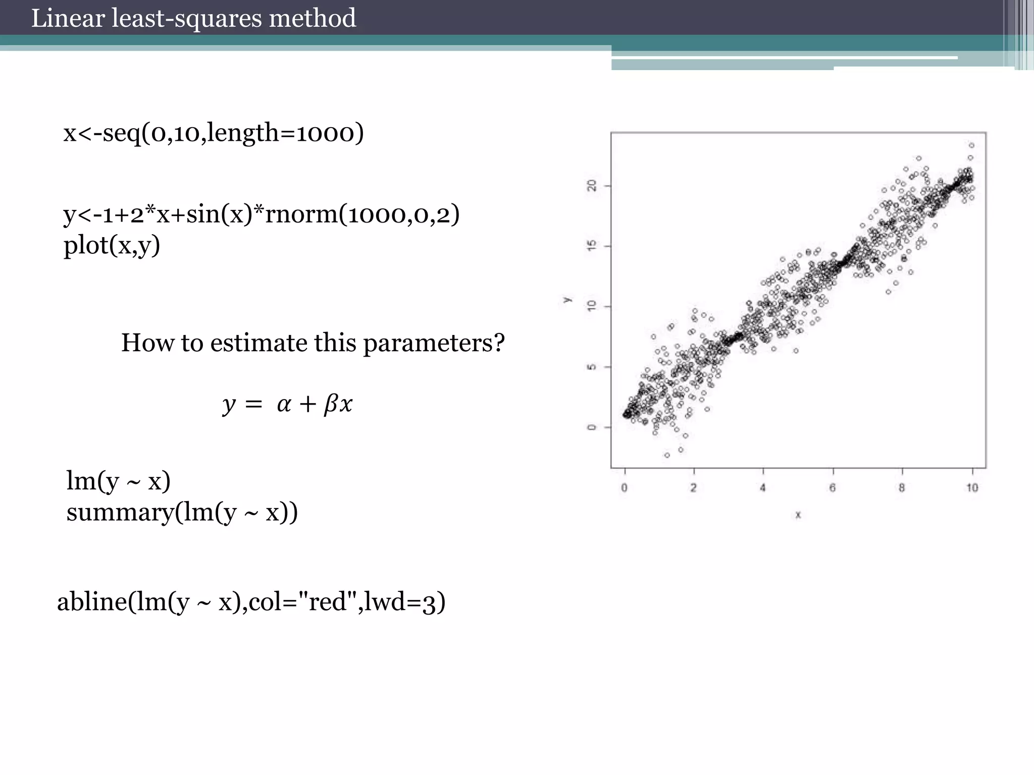 Linear least-squares method 
x<-seq(0,10,length=1000) 
y<-1+2*x+sin(x)*rnorm(1000,0,2) 
plot(x,y) 
How to estimate this parameters? 
푦 = 훼 + 훽푥 
lm(y ~ x) 
summary(lm(y ~ x)) 
abline(lm(y ~ x),col="red",lwd=3) 
 