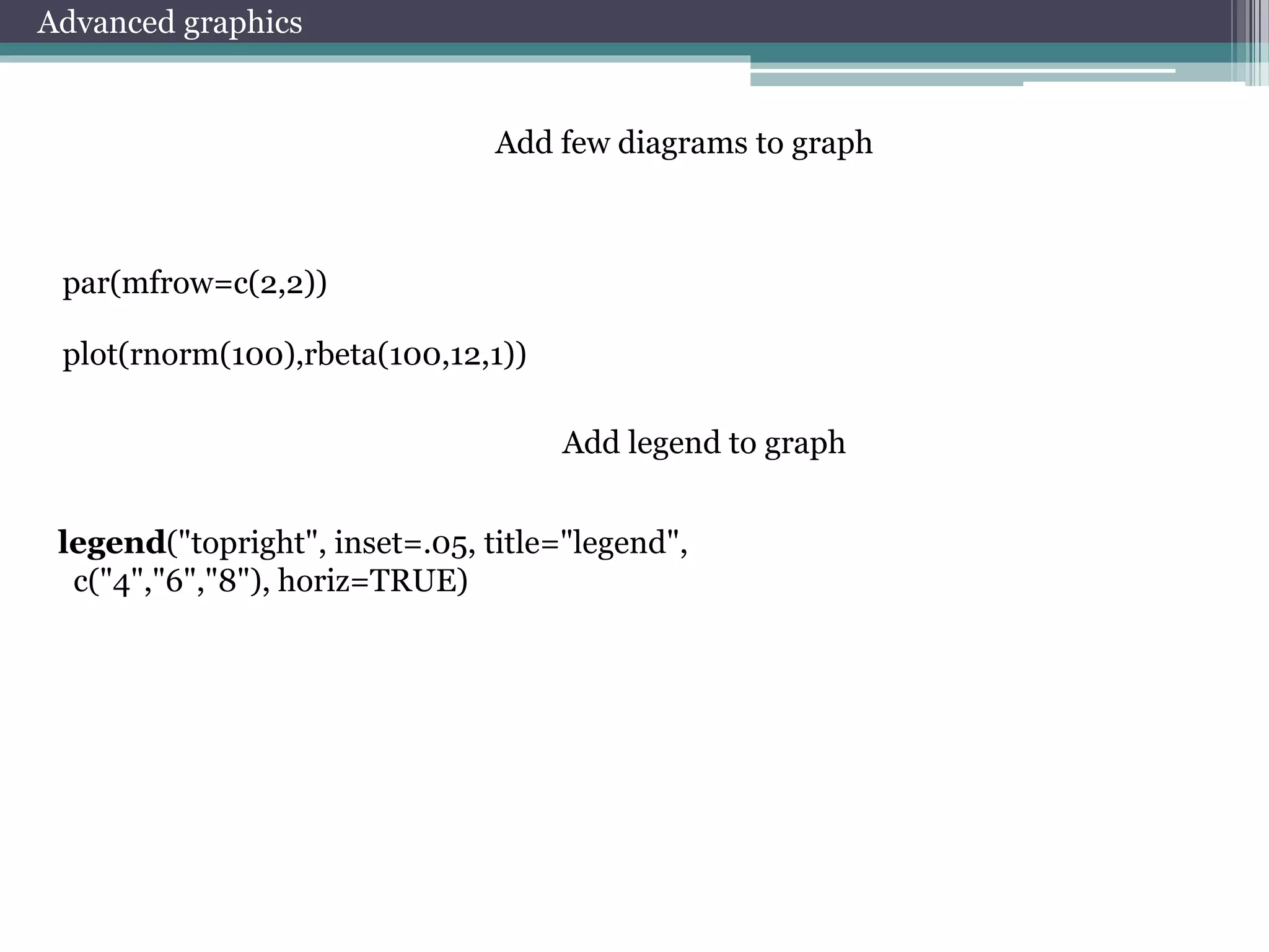 Advanced graphics 
Add few diagrams to graph 
par(mfrow=c(2,2)) 
plot(rnorm(100),rbeta(100,12,1)) 
Add legend to graph 
legend("topright", inset=.05, title="legend", 
c("4","6","8"), horiz=TRUE) 
 