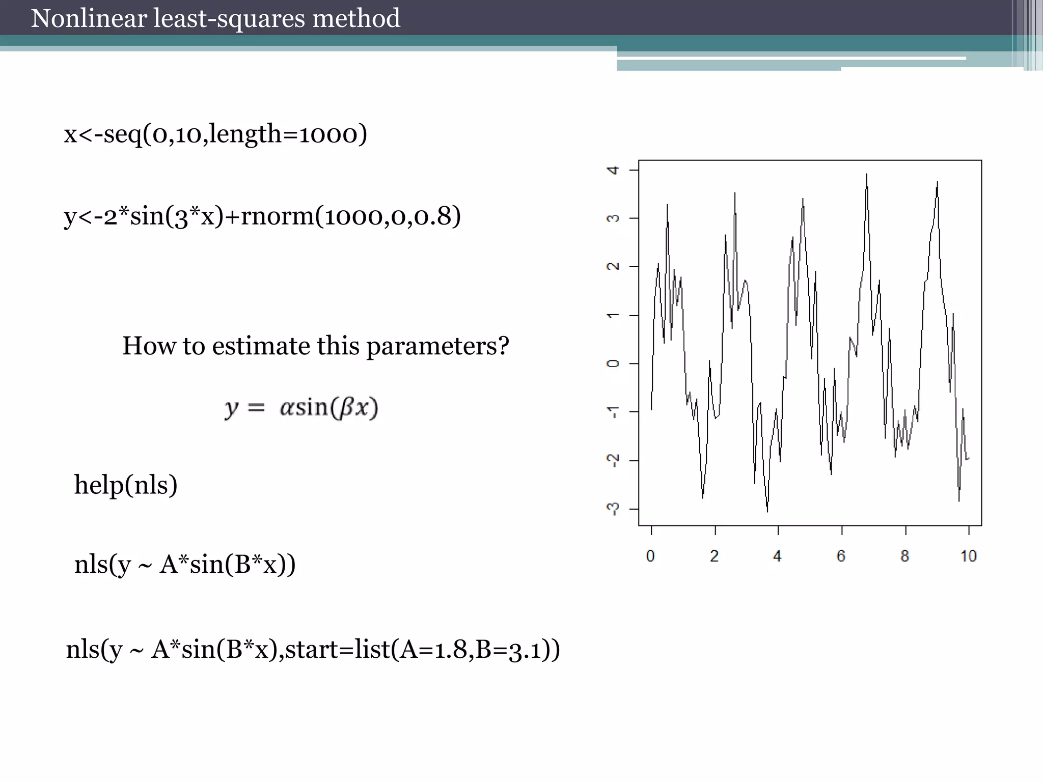 Nonlinear least-squares method

x<-seq(0,10,length=1000)
y<-2*sin(3*x)+rnorm(1000,0,0.8)

How to estimate this parameters?

help(nls)

nls(y ~ A*sin(B*x))
nls(y ~ A*sin(B*x),start=list(A=1.8,B=3.1))

 