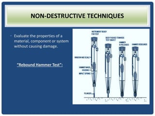 NON-DESTRUCTIVE TECHNIQUES
• Evaluate the properties of a
material, component or system
without causing damage.
“Rebound Hammer Test”:
 