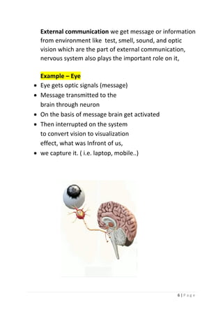 6 | P a g e
External communication we get message or information
from environment like test, smell, sound, and optic
vision which are the part of external communication,
nervous system also plays the important role on it,
Example – Eye
• Eye gets optic signals (message)
• Message transmitted to the
brain through neuron
• On the basis of message brain get activated
• Then interrupted on the system
to convert vision to visualization
effect, what was Infront of us,
• we capture it. ( i.e. laptop, mobile..)
 