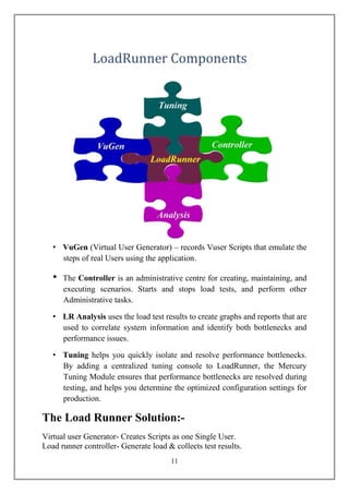 • VuGen (Virtual User Generator) – records Vuser Scripts that emulate the
     steps of real Users using the application.

   •   The Controller is an administrative centre for creating, maintaining, and
       executing scenarios. Starts and stops load tests, and perform other
       Administrative tasks.

   • LR Analysis uses the load test results to create graphs and reports that are
     used to correlate system information and identify both bottlenecks and
     performance issues.

   • Tuning helps you quickly isolate and resolve performance bottlenecks.
     By adding a centralized tuning console to LoadRunner, the Mercury
     Tuning Module ensures that performance bottlenecks are resolved during
     testing, and helps you determine the optimized configuration settings for
     production.

The Load Runner Solution:-
Virtual user Generator- Creates Scripts as one Single User.
Load runner controller- Generate load & collects test results.
                                        11
 