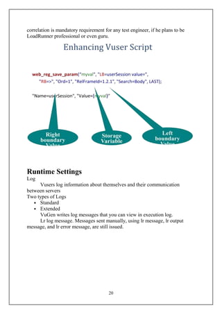correlation is mandatory requirement for any test engineer, if he plans to be
LoadRunner professional or even guru.




Runtime Settings
Log
     Vusers log information about themselves and their communication
between servers
Two types of Logs
   • Standard
   • Extended
     VuGen writes log messages that you can view in execution log.
     Lr log message. Messages sent manually, using lr message, lr output
message, and lr error message, are still issued.




                                        20
 