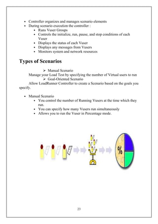 • Controller organizes and manages scenario elements
   • During scenario execution the controller :
       • Runs Vuser Groups
       • Controls the initialize, run, pause, and stop conditions of each
           Vuser
       • Displays the status of each Vuser
       • Displays any messages from Vusers
       • Monitors system and network resources

Types of Scenarios
               Manual Scenario
      Manage your Load Test by specifying the number of Virtual users to run
               Goal-Oriented Scenario
      Allow LoadRunner Controller to create a Scenario based on the goals you
specify.

   • Manual Scenario
       • You control the number of Running Vusers at the time which they
          run.
       • You can specify how many Vusers run simultaneously
       • Allows you to run the Vuser in Percentage mode.




                                      23
 
