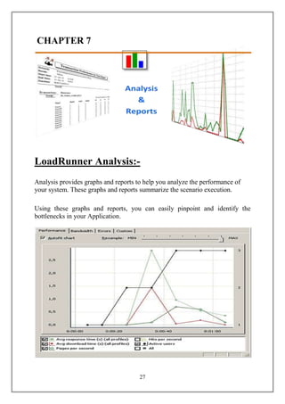 CHAPTER 7




LoadRunner Analysis:-
Analysis provides graphs and reports to help you analyze the performance of
your system. These graphs and reports summarize the scenario execution.

Using these graphs and reports, you can easily pinpoint and identify the
bottlenecks in your Application.




                                      27
 