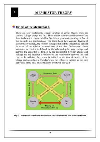 Origin of the Memristor :-
There are four fundamental circuit variables in circuit theory. They are
current, voltage, charge and flux. There are six possible combinations of the
four fundamental circuit variables. We have a good understanding of five of
the possible six combinations. The three basic two-terminal devices of
circuit theory namely, the resistor, the capacitor and the inductor are defined
in terms of the relation between two of the four fundamental circuit
variables. A resistor is defined by the relationship between voltage and
current, the capacitor is defined by the relationship between charge and
voltage and the inductor is defined by the relationship between flux and
current. In addition, the current is defined as the time derivative of the
charge and according to Faraday’s law the voltage is defined as the time
derivative of the flux. These relations are shown in Fig. 2
Fig.2: The three circuit elements defined as a relation between four circuit variables
4 MEMRISTOR THEORY
7
 
