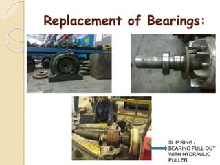 Replacement of Bearings:
SLIP RING /
BEARING PULL OUT
WITH HYDRAULIC
PULLER
 