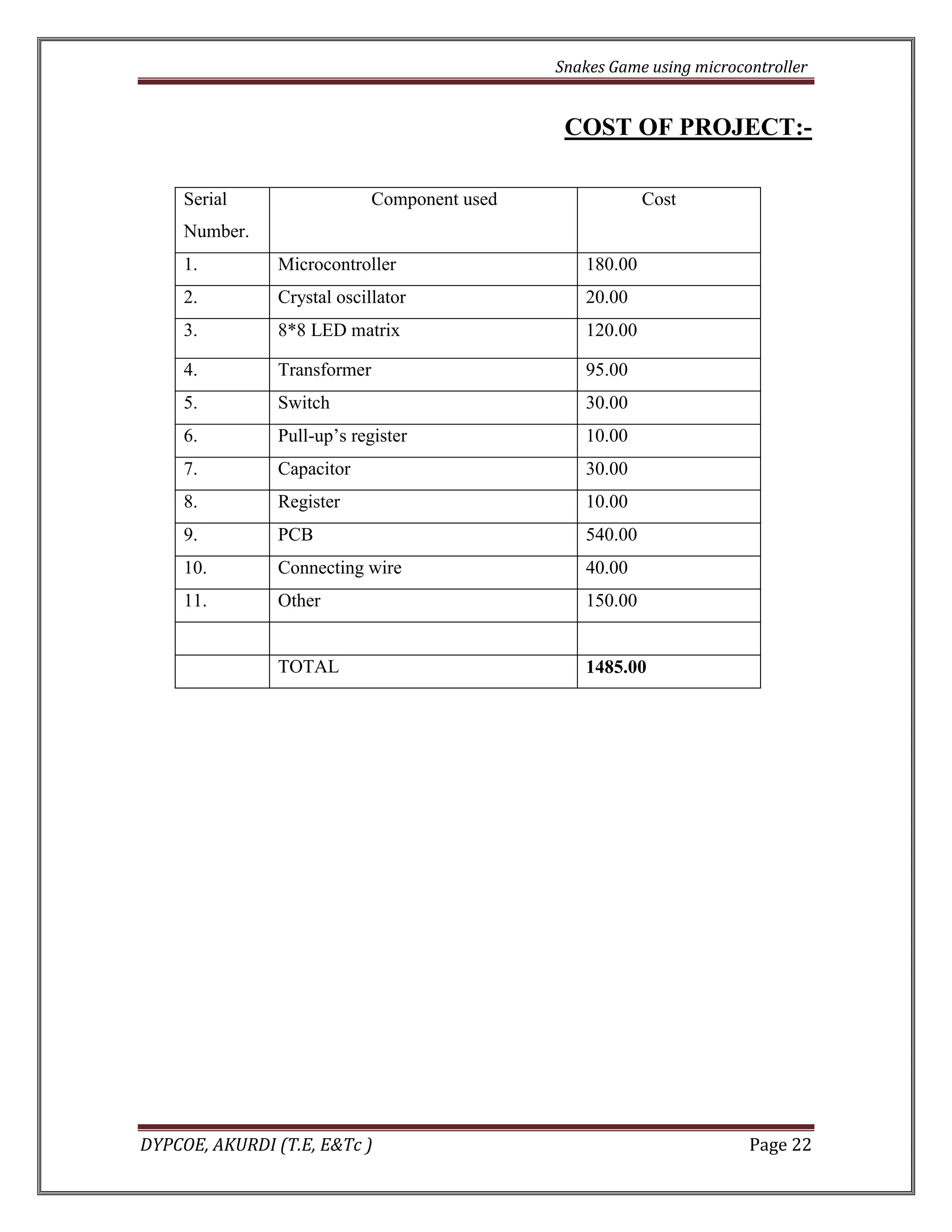 Snakes Game using microcontroller 
DYPCOE, AKURDI (T.E, E&Tc ) Page 22 
COST OF PROJECT:- 
Serial Number. 
Component used 
Cost 
1. 
Microcontroller 
180.00 
2. 
Crystal oscillator 
20.00 
3. 
8*8 LED matrix 
120.00 
4. 
Transformer 
95.00 
5. 
Switch 
30.00 
6. 
Pull-up’s register 
10.00 
7. 
Capacitor 
30.00 
8. 
Register 
10.00 
9. 
PCB 
540.00 
10. 
Connecting wire 
40.00 
11. 
Other 
150.00 
TOTAL 
1485.00 
 