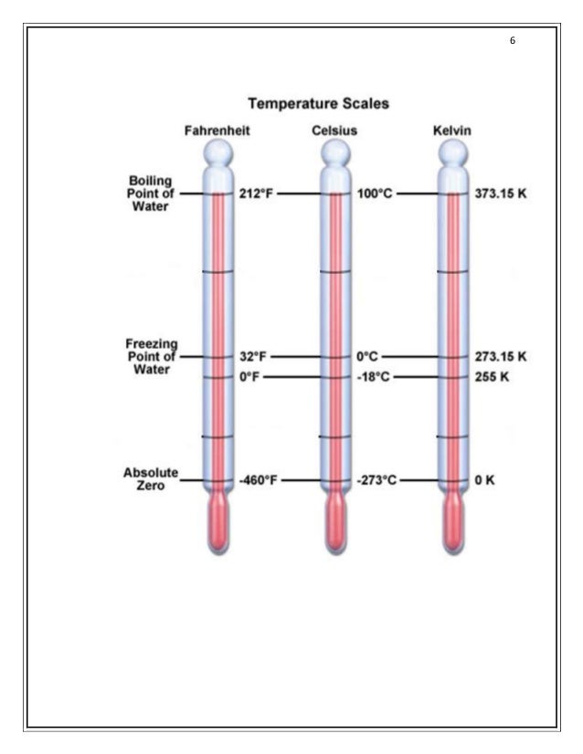 Seminar report on Temperature Measuring Devices