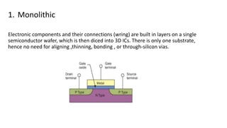 1. Monolithic
Electronic components and their connections (wring) are built in layers on a single
semiconductor wafer, which is then diced into 3D ICs. There is only one substrate,
hence no need for aligning ,thinning, bonding , or through-silicon vias.
 